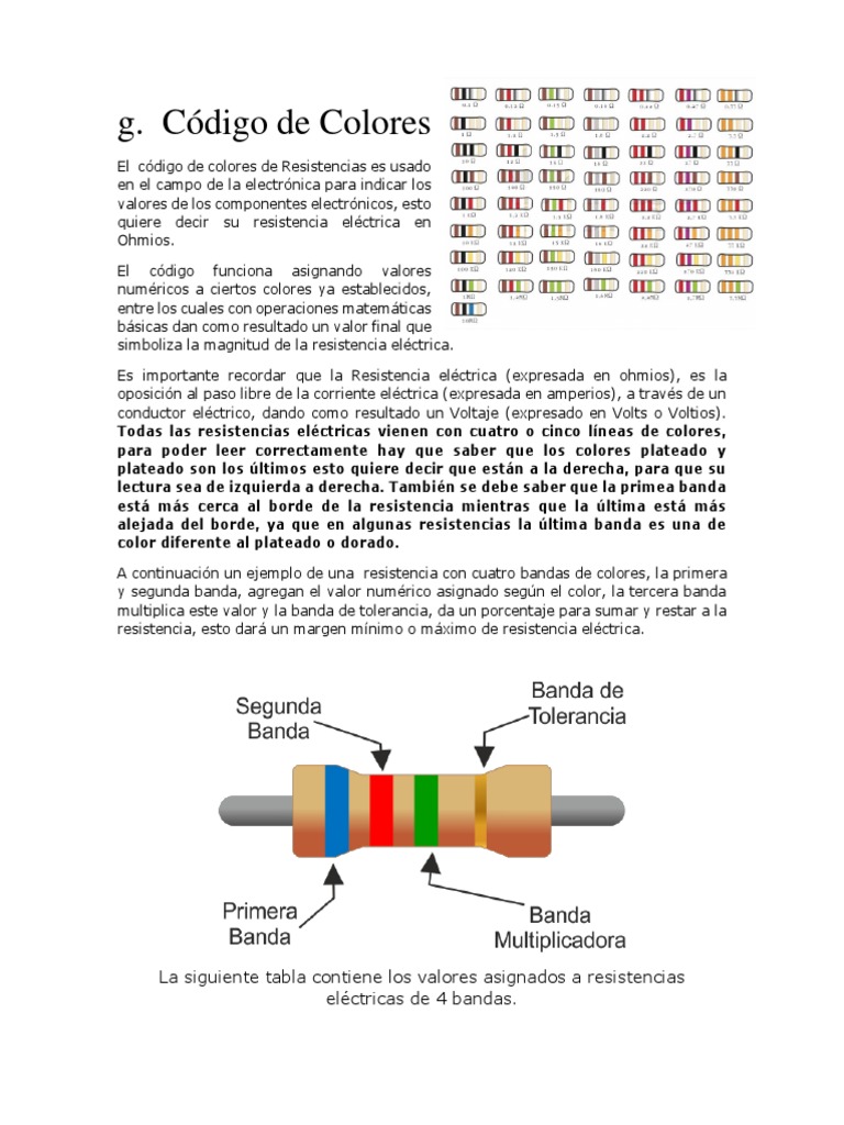 g. Código de Colores La siguiente tabla contiene los