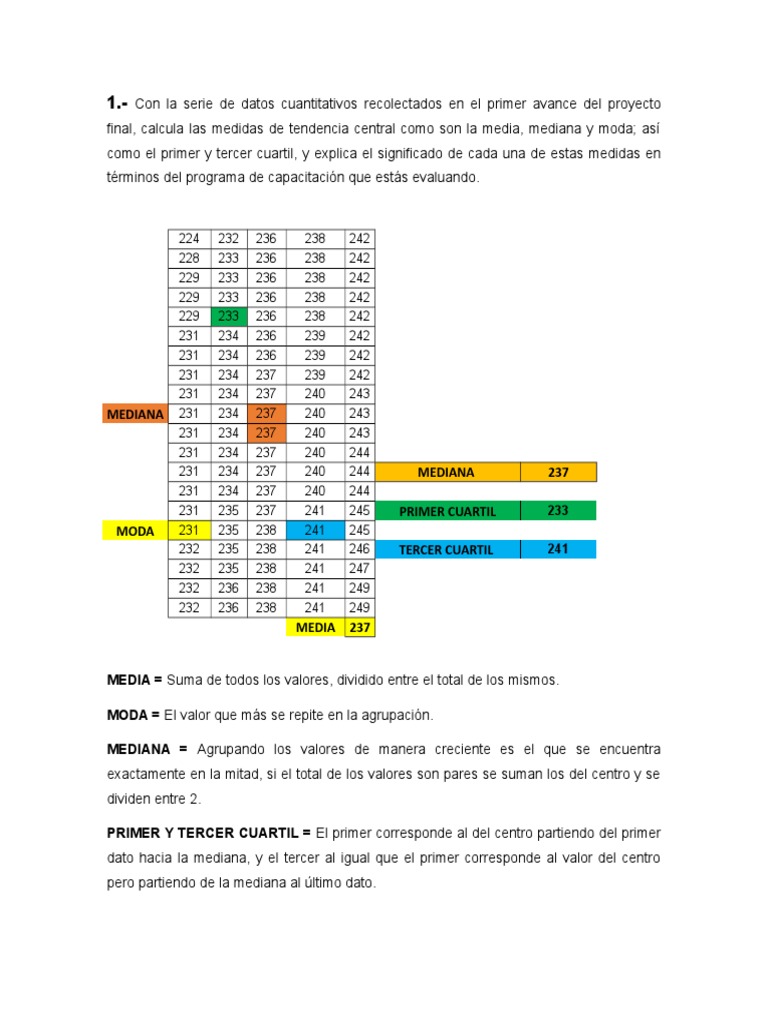 PP A2 Estadistica 1 PDF Desviación Estándar Análisis estadístico