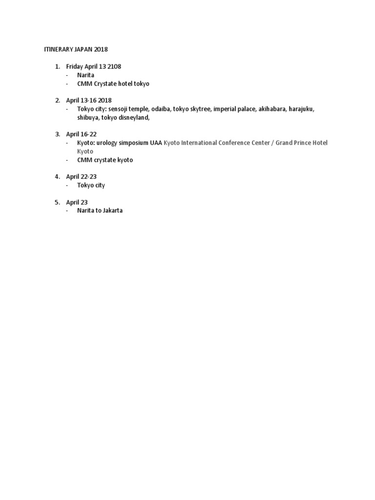 Itinerary Japan 2025 PDF