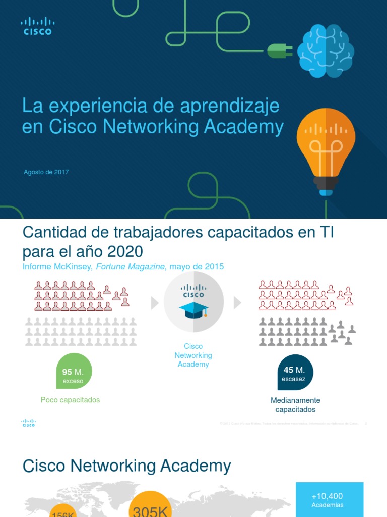 NetAcad Learning Experience 8.25.17 ESULTIMO | PDF | Certificaciones de ...