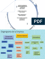 Organigrama Empresarial