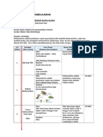 Contoh Storyline - Metamorfosis