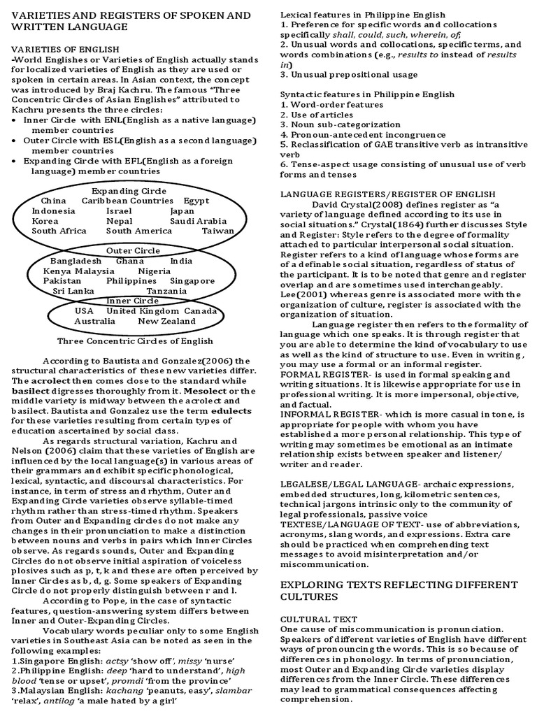 Varieties and Registers of Spoken and Written Language | PDF | Cross ...