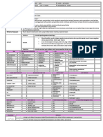 RPH Sains Pak21 Complete 2018