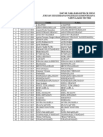 Daftar Nama Mahasiswa TK I Reguler Jurusan Diii Kebidanan Poltekkes Kementerian Kesehatan Makassar TAHUN AJARAN 2017/2018 NO NIM Nama Nama