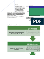 Email Worksheet: Application Process Overview