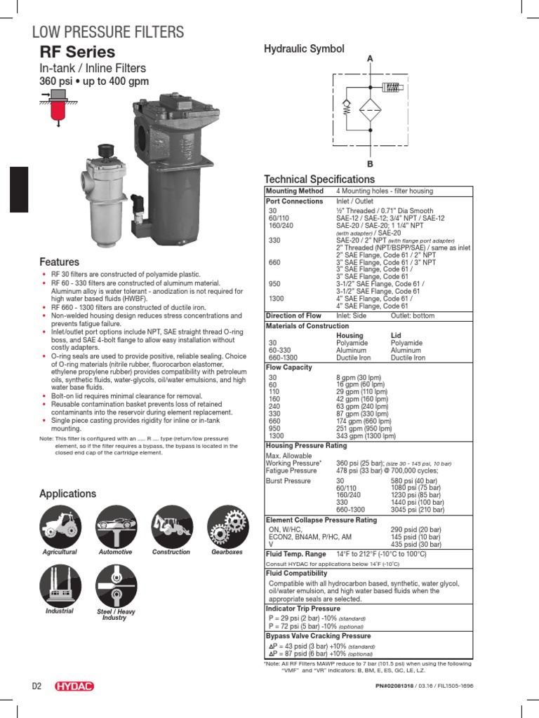 RF Series Low Pressure Filters PDF Materials Chemistry