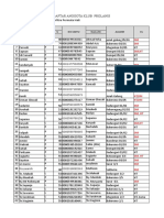 Daftar Anggota Klub Prolanis Nama FKTP: Klinik Mitra Permata Hat