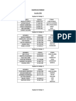 Equipos de Trabajo