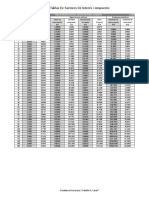 tablas de factor de compuesto economia.pdf