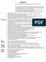 MPPSC Mains Syllabus