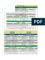 Chennai Metro Blue and Green Line Timetables