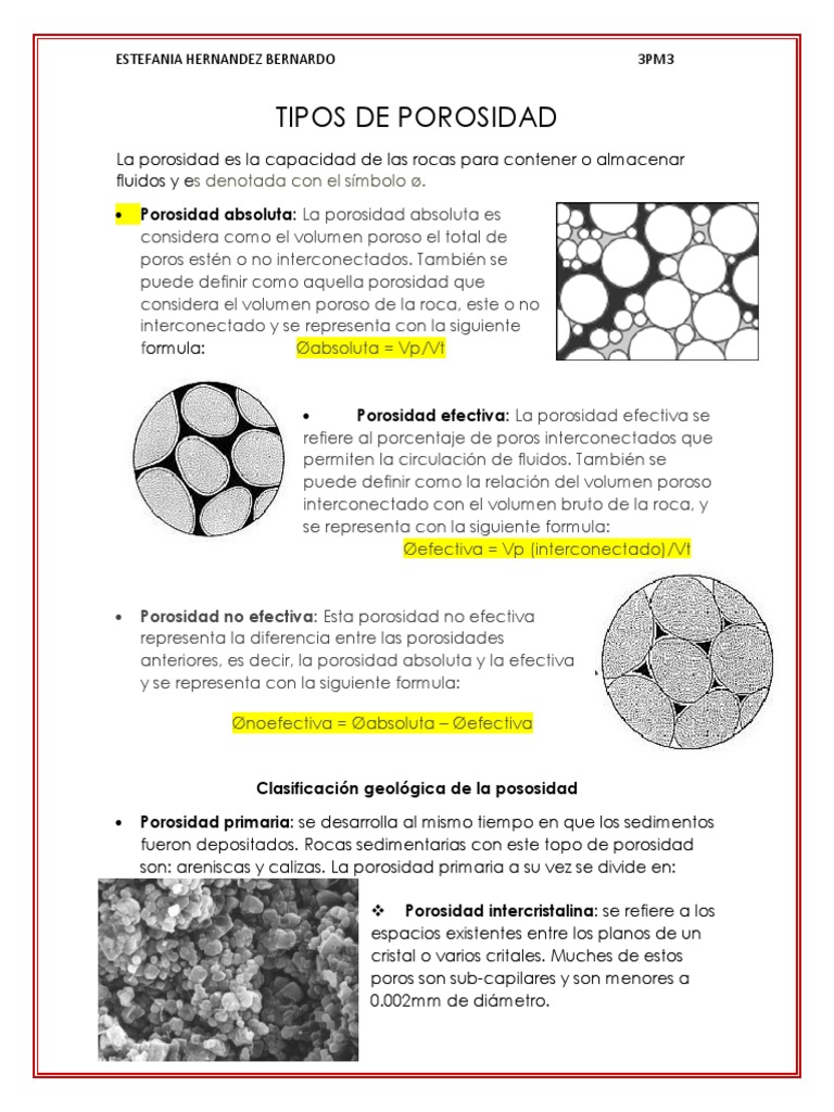 Tipos de Porosidad (Tarea 1) Roca (geología) Geología