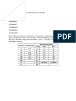 Sieve No. Opening (MM) Mass Retained (Grams) Soil A Soil B Soil C