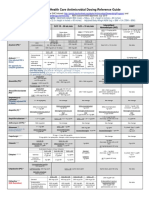 Stanford Health Care Antimicrobial Dosing Reference Guide