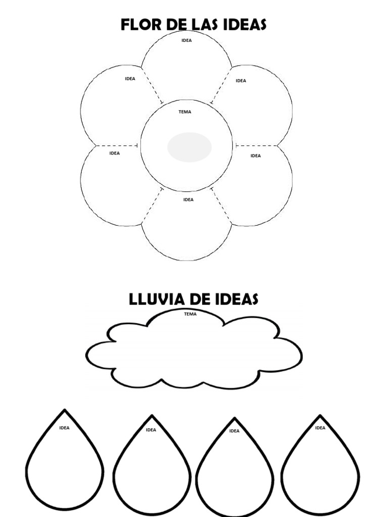 Organizadores Graficos Creativos PDF