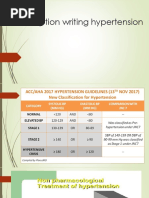 Prescription Writing Hypertension