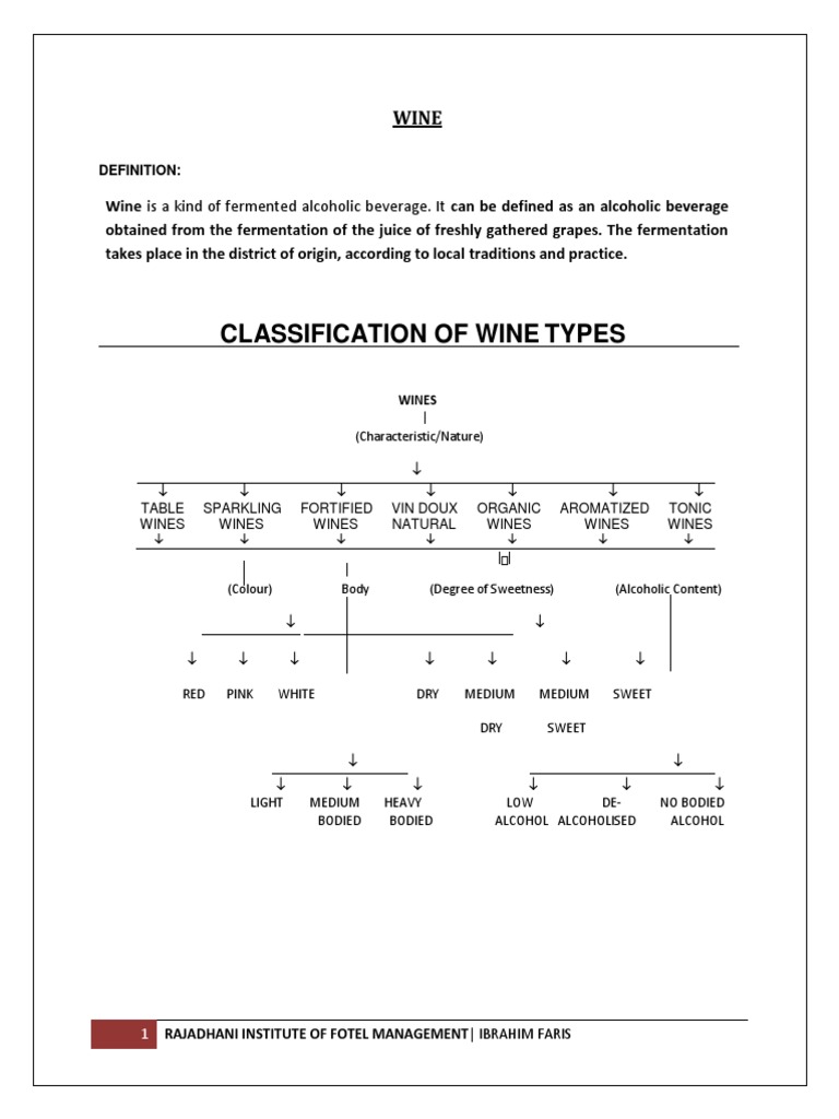 Wine Classification and Alcohol Content | PDF | Champagne | Wine