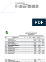 Target Perubahan Cigalontang-Fix