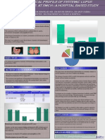 Hematological Abnormalities in SLE Patients at SMCH Hospital