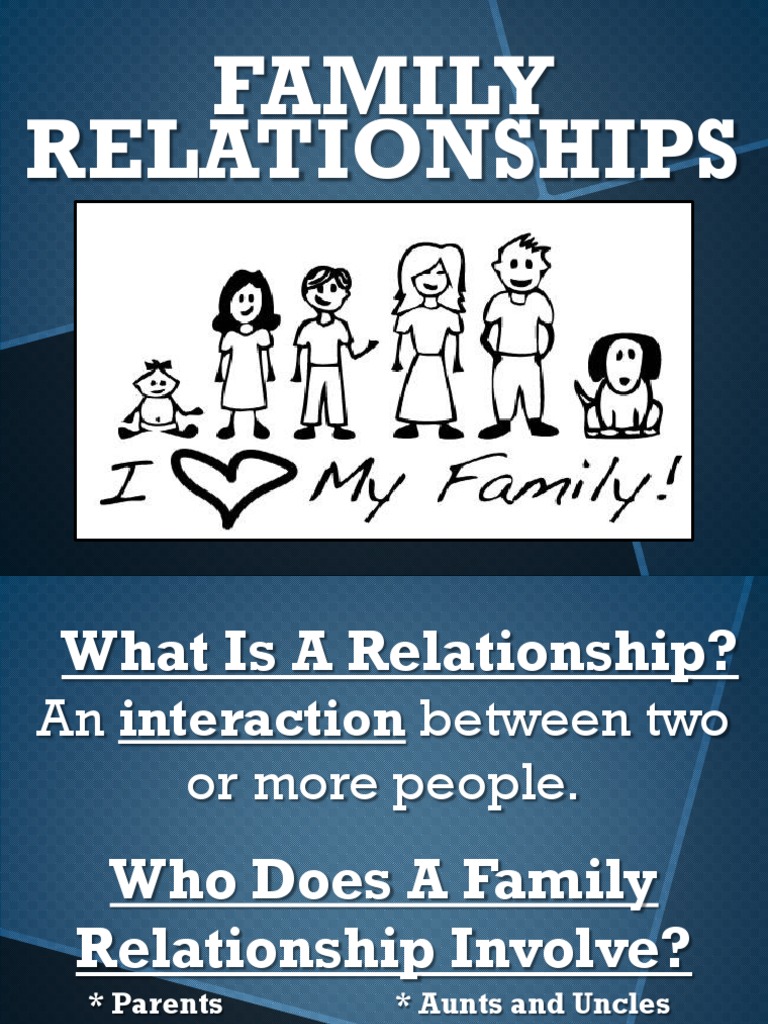S1O1 FamilyRelationships | PDF | Family | Interpersonal Relationships