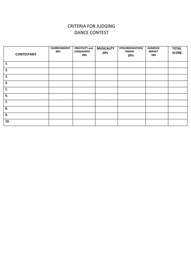 Criteria For Judging Dance Contest Contestant PDF
