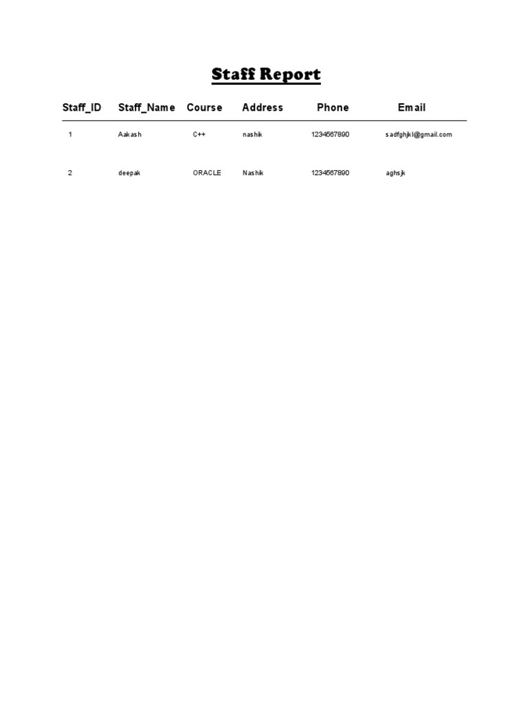 Staff Report: Staff - ID Staff - Name Course Address Phone Email | PDF