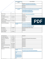 Manhwa Source Table