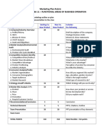 Marketing Plan Rubric Ba 11 - Functional Areas of Business Operation