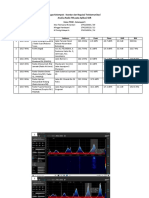 T. Kelompok 5 (REV) - JTD3E (Analisa Radio FM)