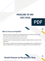 Procure To Pay Life Cycle