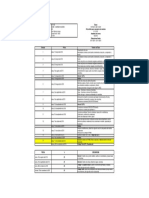 Programación Ic0681-001 (2019-02) PDF
