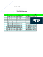 Perbaikan Data 02 April 2019