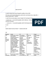 Acute Lung Oedema