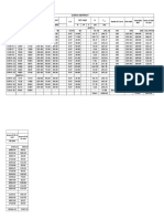 Curve Abstract: Area of EW in SMT