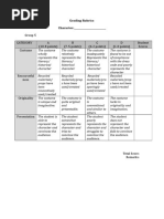 21st Rubrics