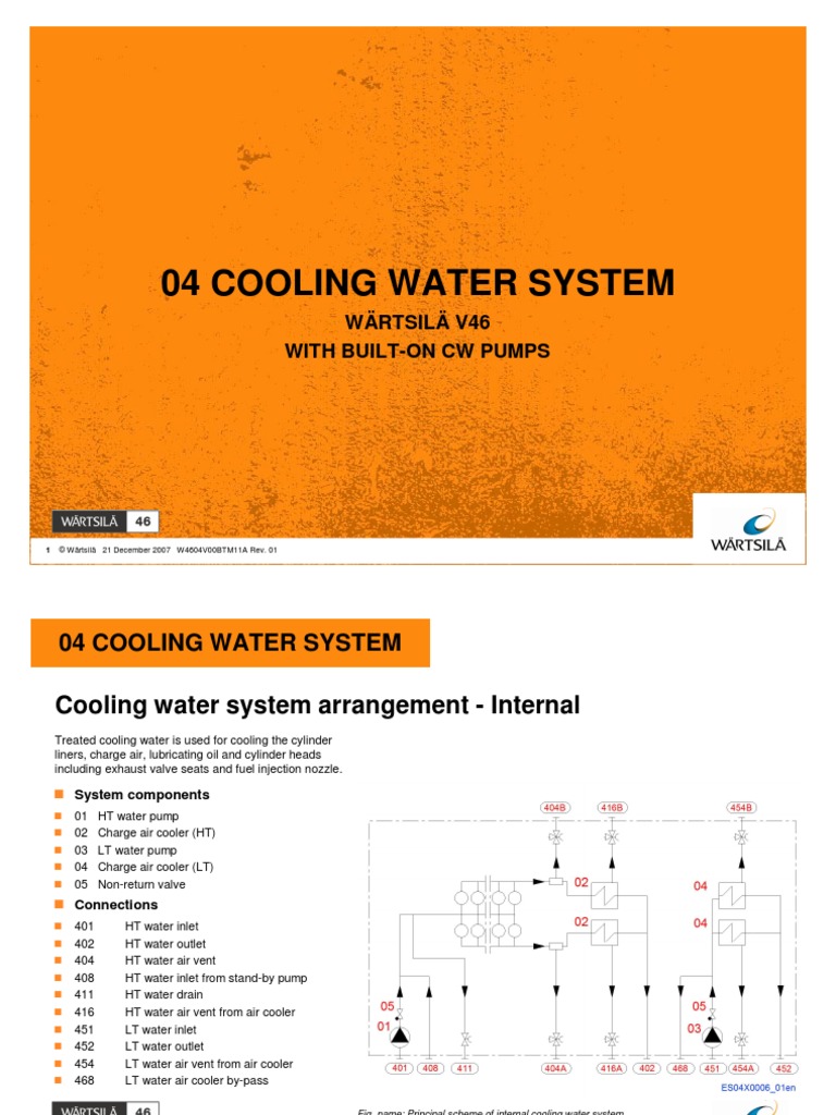 Cooling Water System PDF Pump Cylinder (Engine)