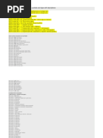 Full List of ASCII Characters