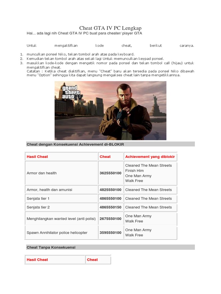Cheat GTA IV PC Lengkap PDF 1717067963