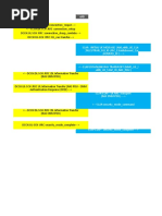 E2E Call Flow LTE