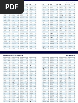 Iaplc2017 Worldranking En-1  PDF  Shintoism