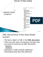 XML DOCUMENT STRUCTURE