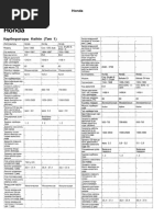 01 Honda. Keihin 1 PDF