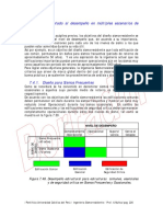 Diseño Orientado Al Desempeño en Escenarios Múltiples