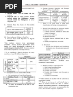 Final Income Tax