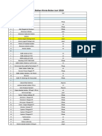 Stock Reagent Juni 2019