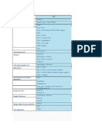 AIX Cheat Sheet