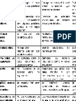 formulas matematicas