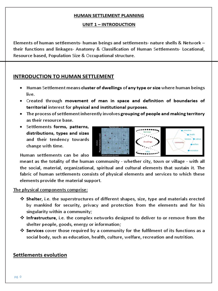 Hs Unit 1 | PDF | Human | Mathematical Optimization