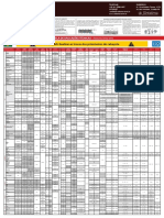 tabela-de-torque-Vedamec (1).pdf